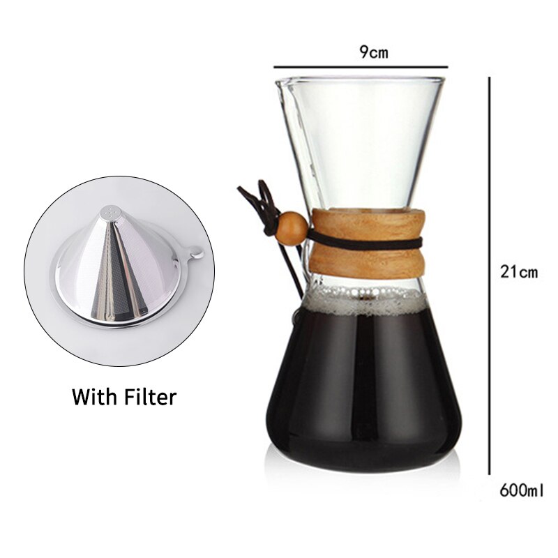 600 ml / 20.29 oz / With Filter